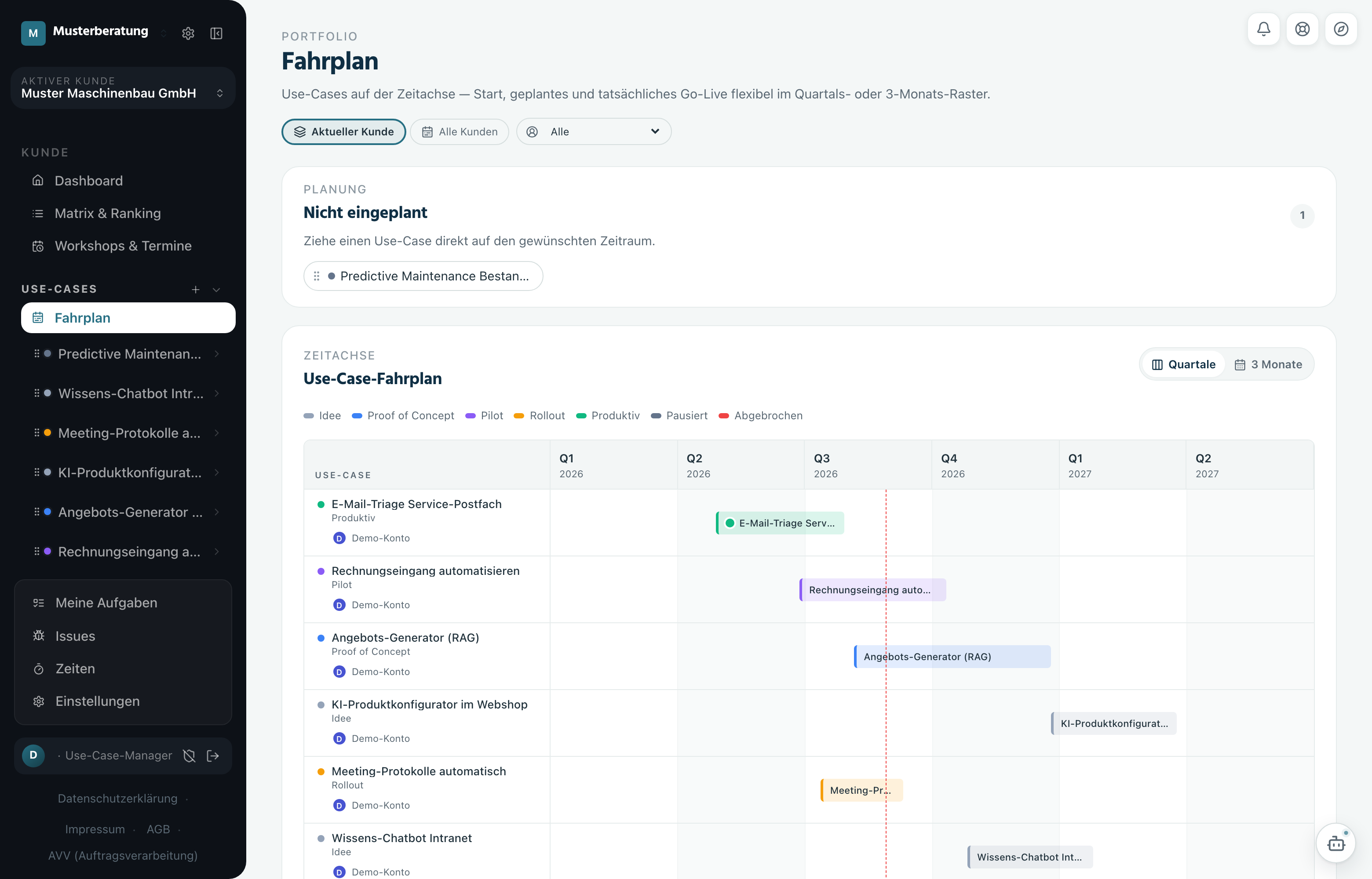 Ansicht „Fahrplan“: Anwendungsfälle als farbige Balken auf einer Quartals-Zeitachse von Q1 2026 bis Q2 2027, mit Legende der Phasen von Idee über Proof of Concept, Pilot und Rollout bis Produktiv, einer gestrichelten Markierung für den heutigen Tag und einem Bereich „Nicht eingeplant“ darüber.