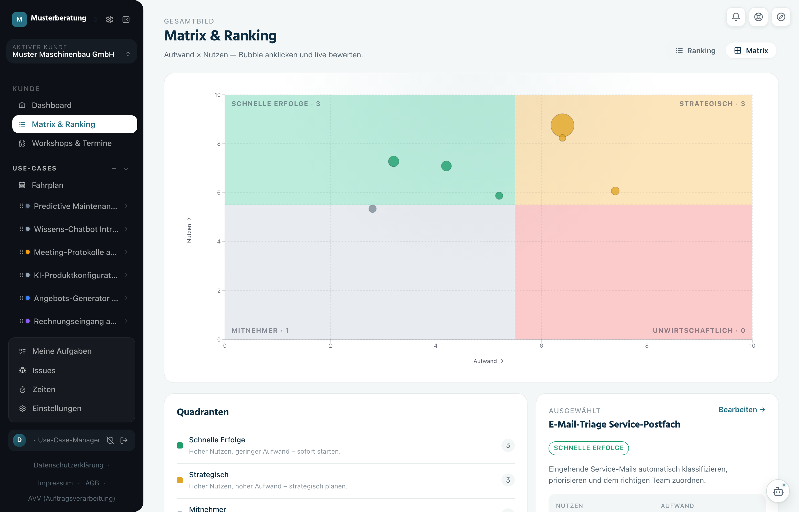 Ansicht „Matrix & Ranking“ in INITIWISE: ein Blasendiagramm mit der Achse Aufwand waagerecht und Nutzen senkrecht, unterteilt in vier farbige Quadranten — Schnelle Erfolge, Strategisch, Mitnehmer und Unwirtschaftlich.
